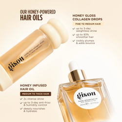 Gisou Honey Gloss Collagen Drops Hair Oil 20ml