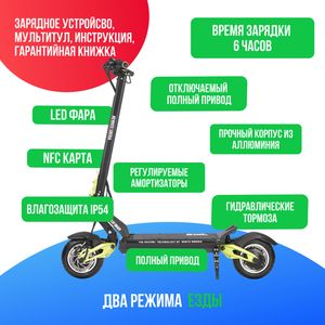 Электросамокат WHITE SIBERIA NERPA PRO 3600W Elka Green (зеленый) фото №3
