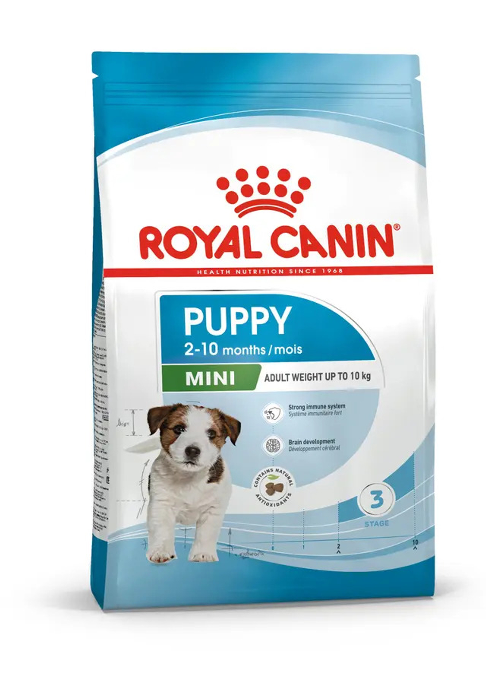 Корм сухой Royal Canin Mini Puppy д/щенков мелк. пород, 1 кг (8)