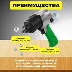 Пневмогайковерт 1/2'' 742Nm ECO AIW-742S (7500 об/мин, 218 л/мин, головки 17,19,21 мм)(AIW-742S)