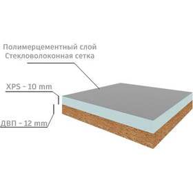 Звукоизоляционная панель Теплофом Teplofonik+ 22 1250х600х22 мм 1 шт. (0,75 м2)