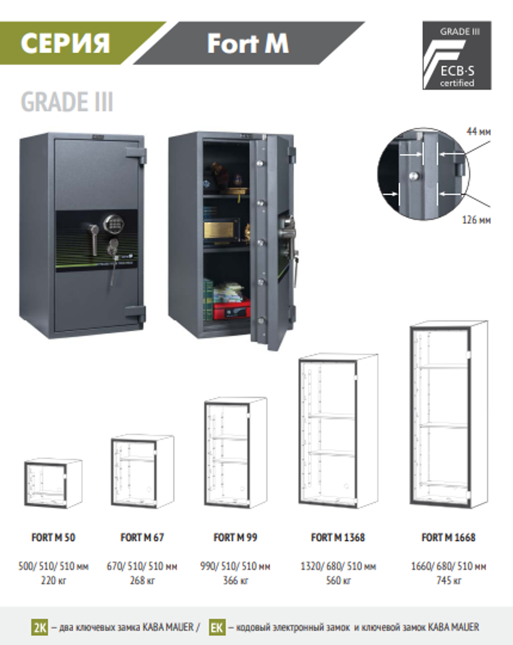 Взломостойкий сейф MDTB Fort-M 1368 EK