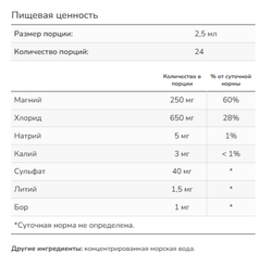 Trace ConcenTrace®, Минеральный комплекс в каплях, 59 мл (2 жидк. унции)