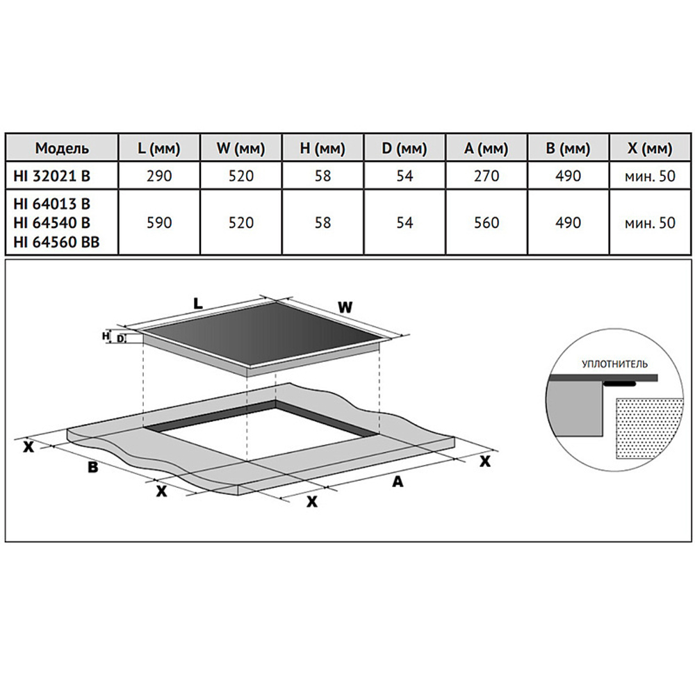 Электрическая варочная панель Korting HI 64560 BGR