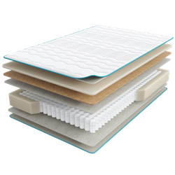 Матрас анатомический Halal Hazine, пружинный