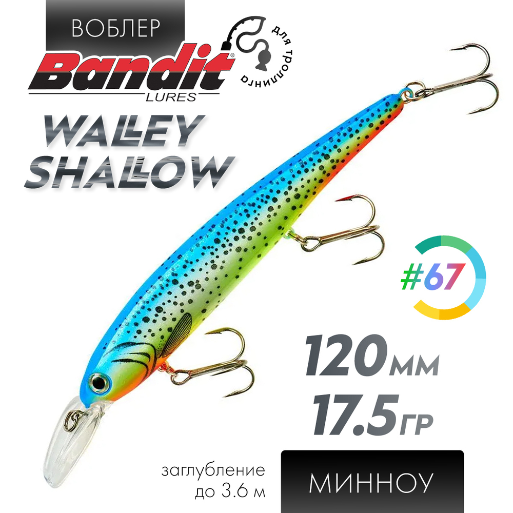 Воблер Bandit Walleye Shallow (120мм, 17.5гр)