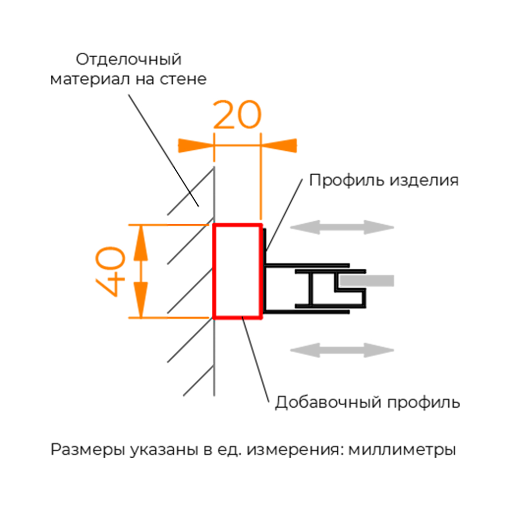 Профиль добавочный RGW A-08Gr