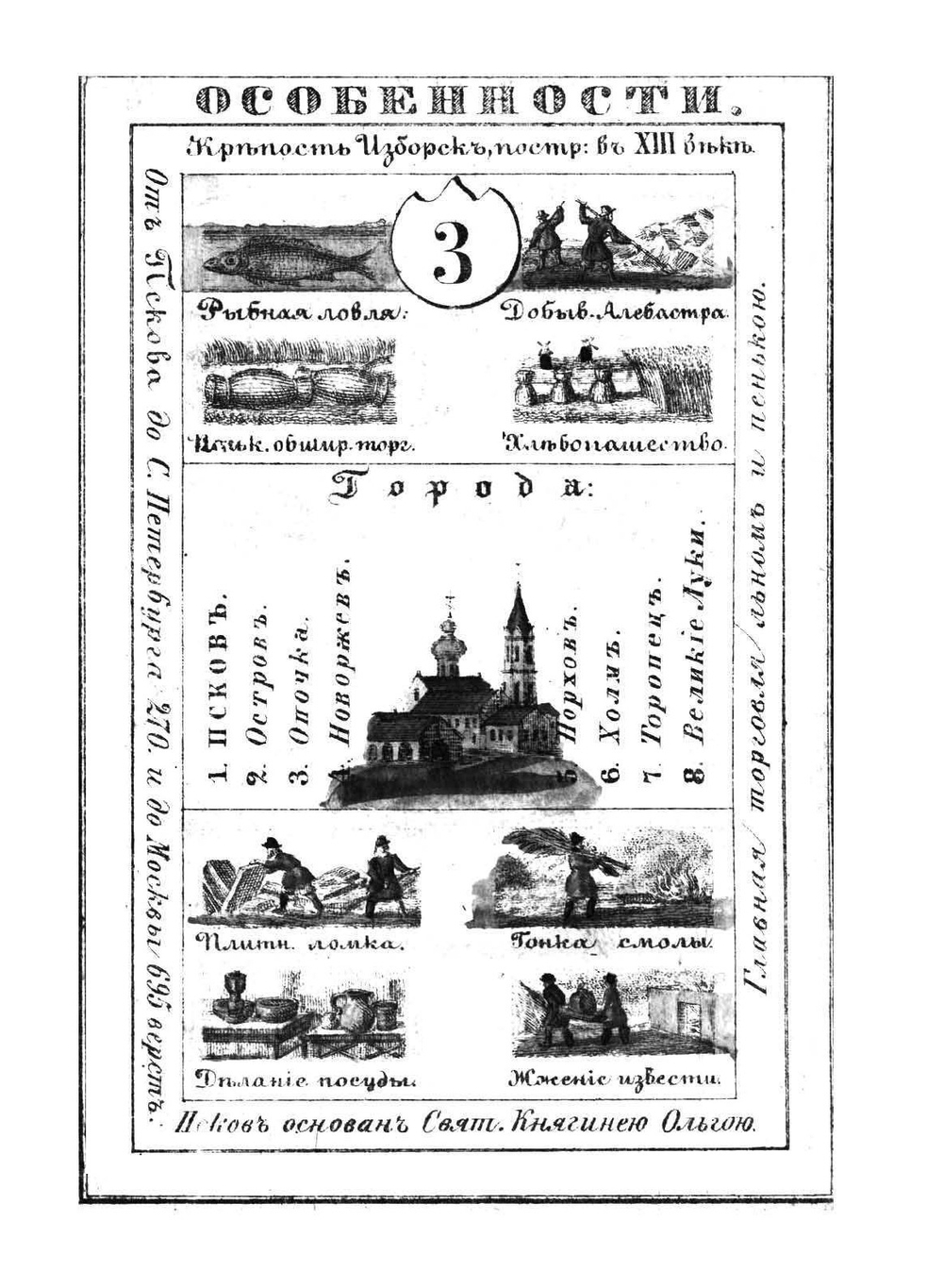 Губернии Российской империи | Коллектив авторов