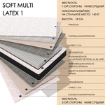 Soft MULTI latex1