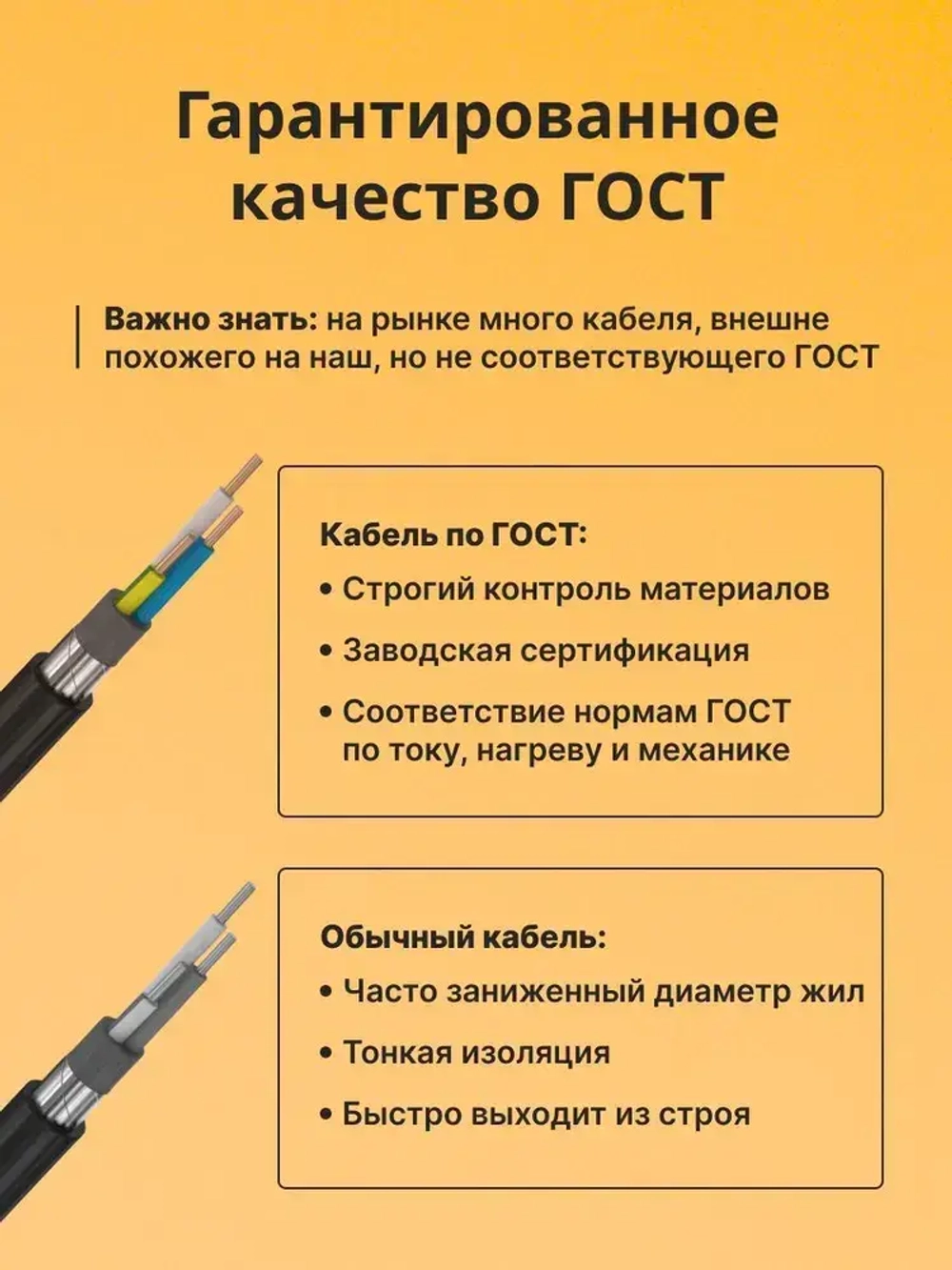 Провод электрический - кабель медный бронированный ГОСТ ВБШВ, ВББШВ, ВББШВнг(А)-LS 3х1,5 - 20 м.