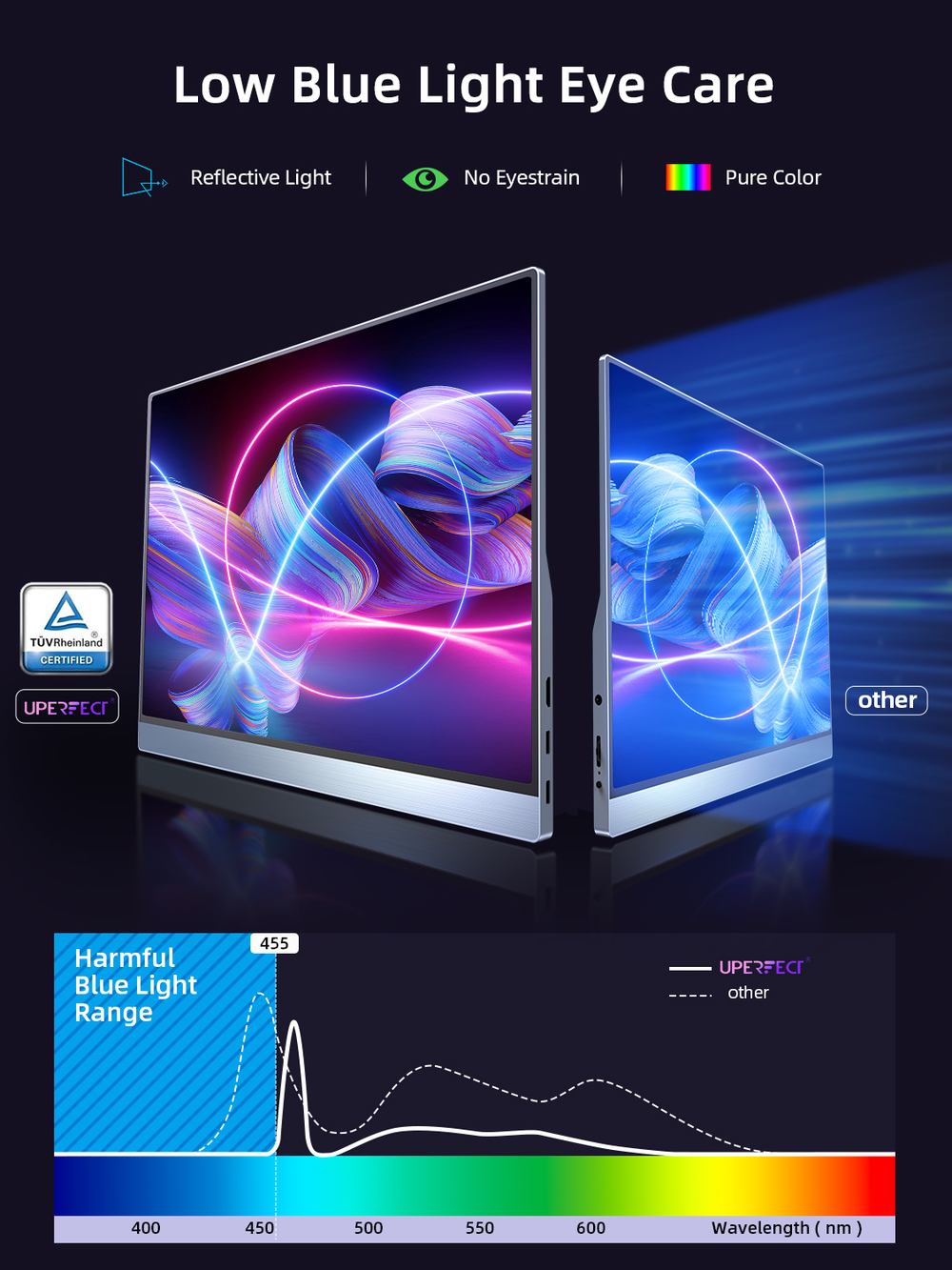 15.6" Портативный монитор с магнитным чехлом Uplays C10 4K IPS 3840х2160, 60 Гц