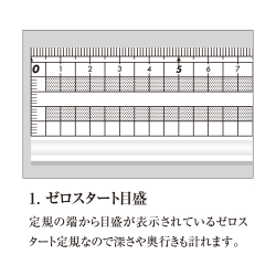 Линейки Kyoei Orions Grande Grid Cutting Ruler 30 cm GCT-30