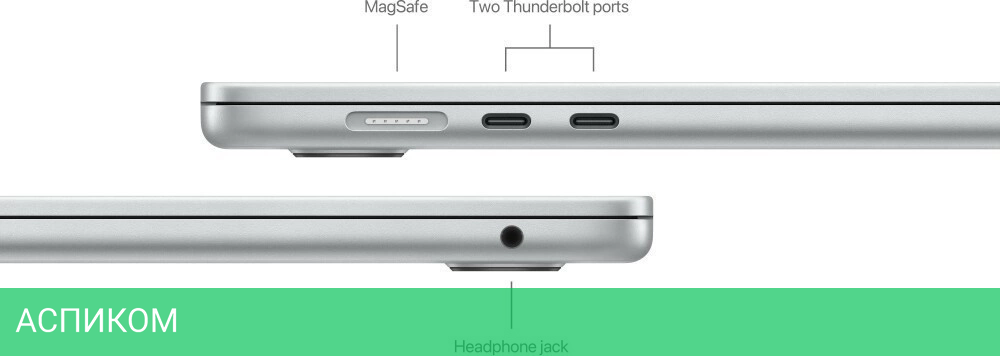 Ноутбук Apple MacBook Air A3241