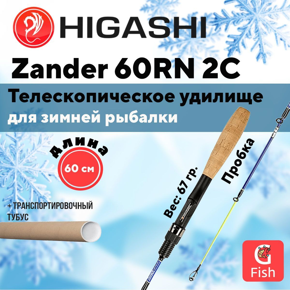 Удилище зимнее Zander 60RN 2C