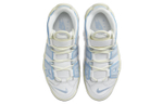 Кроссовки Nike Air More Uptempo (Женская размерная сетка)
