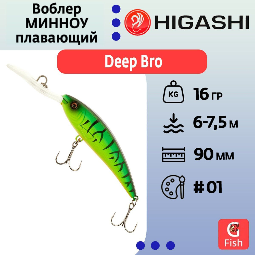 Воблер Минноу HIGASHI Deep Bro 90F 16g #05
