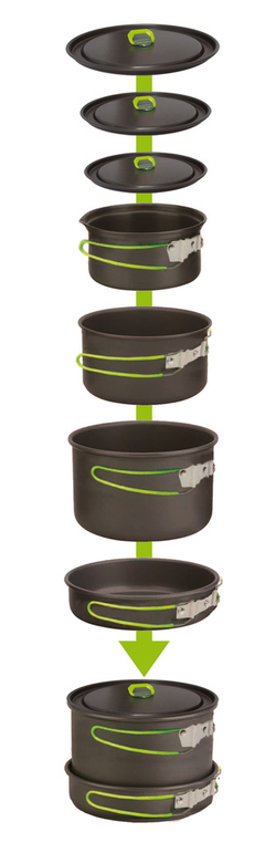 Набор посуды Pinguin Rover L