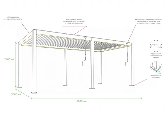 Пергола биоклиматическая Astrol Pergola для террасы 3х6 м