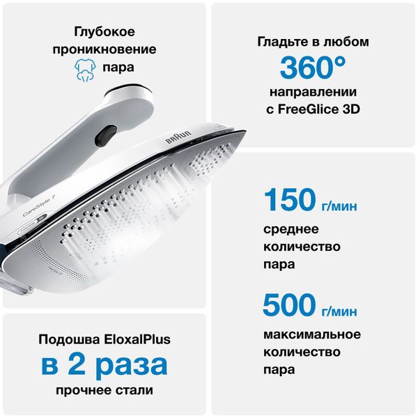 Парогенератор Braun CareStyle 7 IS7262GY