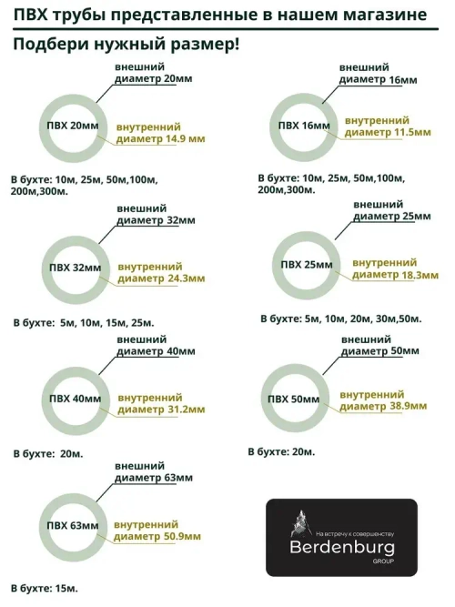 Труба гофрированная ПВХ 20 мм гибкая легкая с зондом серый 50 метров с протяжкой для прокладки кабеля и электропроводки