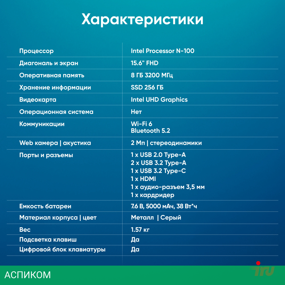 Ноутбук IRU Planio 15INP