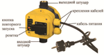 Блок автоматики Vodotok ЭДД-12-Р для насоса, кабель 1,3 м + встроенная розетка