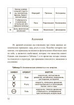 Новый герметизм. Магия XXI века для просветления и силы