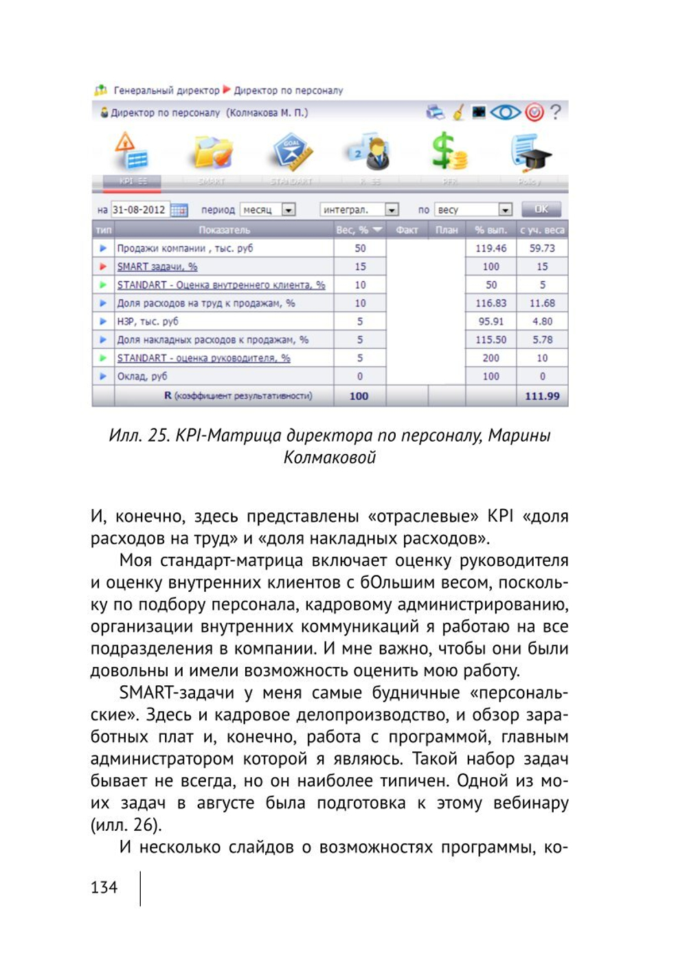 Cборник KPI-DRIVE #1 / KPI и Дистрибъюция #1