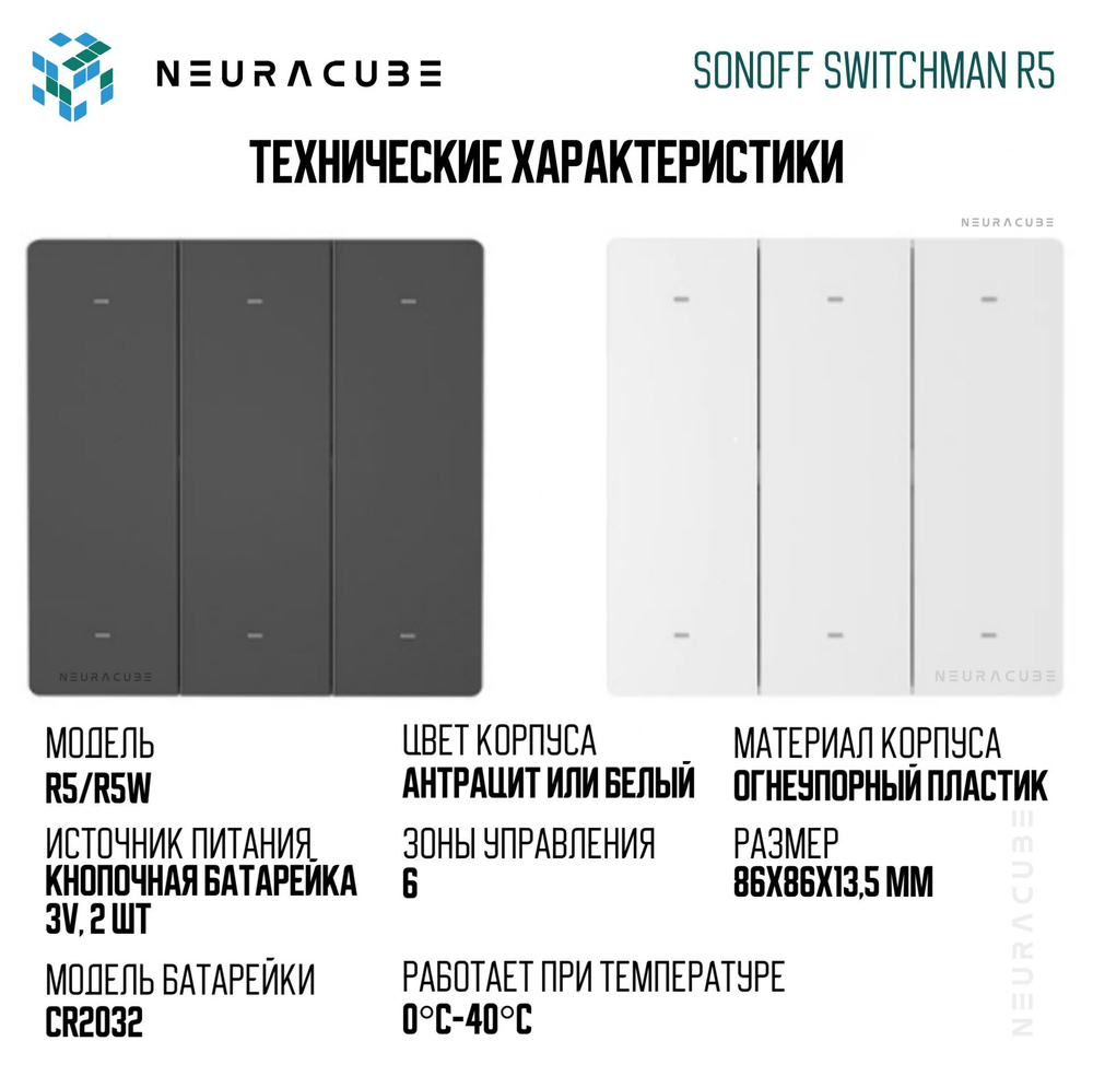 Контроллер Sonoff SwitchMan R5 (Black)
