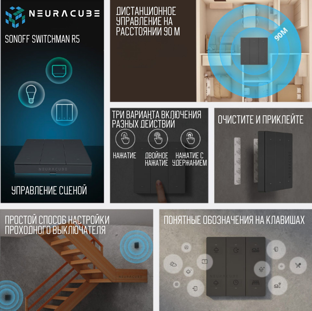 Контроллер Sonoff SwitchMan R5