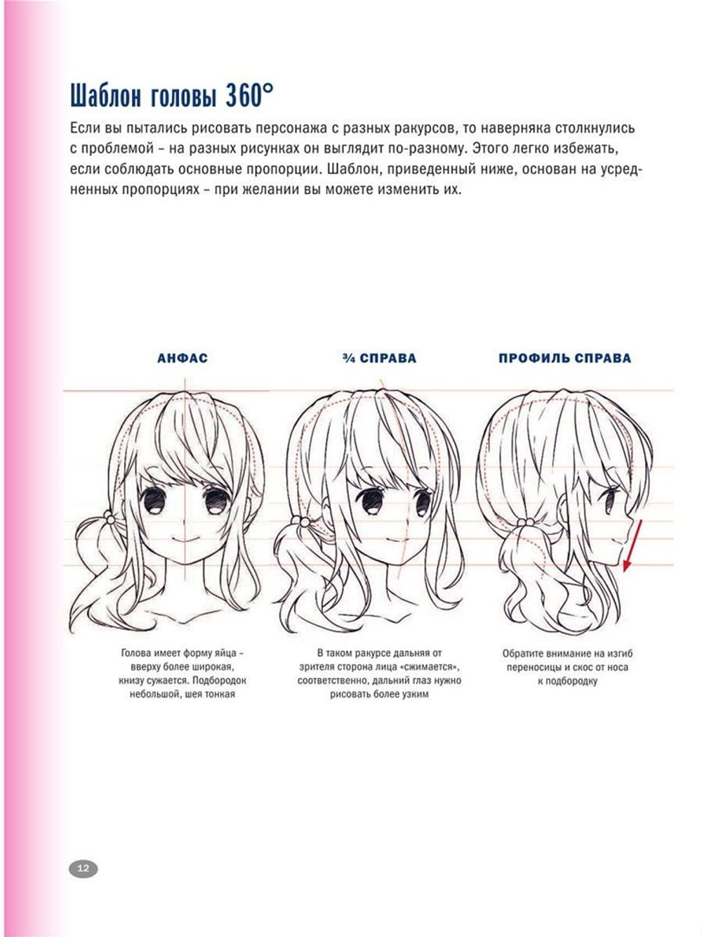 Руководство по рисованию аниме