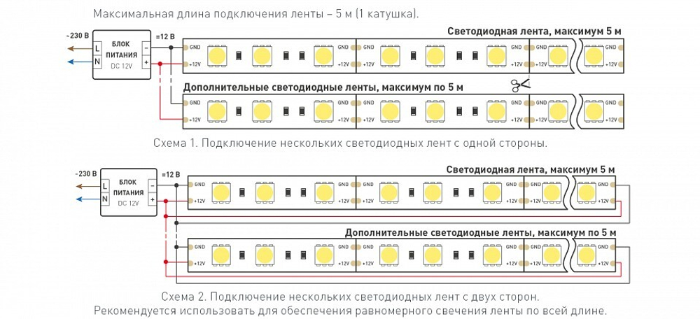 Лента светодиодная Arlight 012337