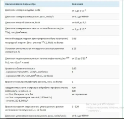 Дозиметр МКС-01СА1М профессиональный (МКС-М) с поверкой на 2 года.