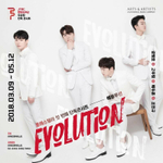 Альбом Forestella - Evolution 1st Album