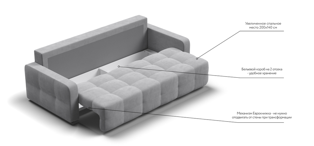 Диван Денди велюр Monolit сталь