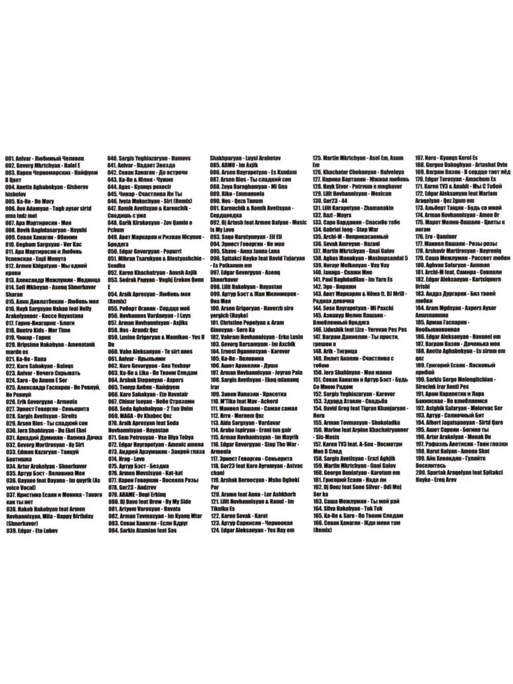 Армянский Хит ( новые и лучшие хиты) (MP3 Флешка)