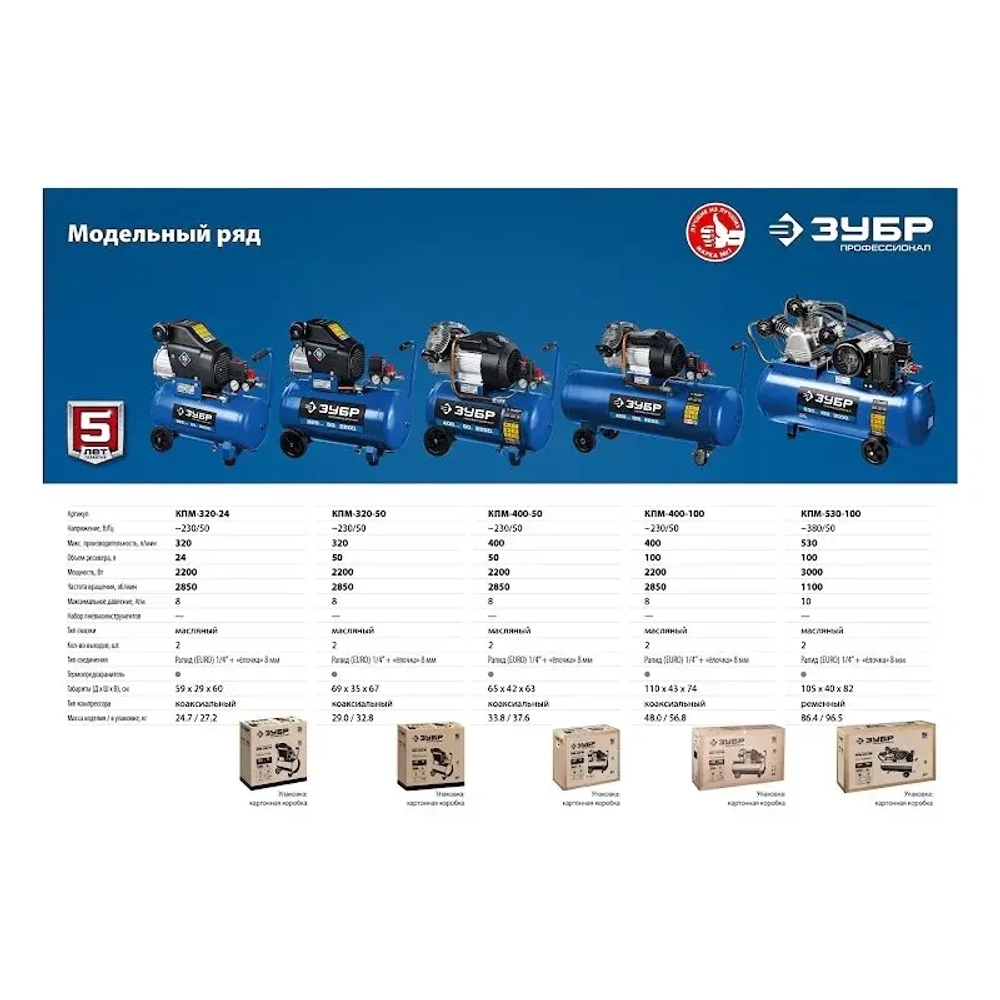 Ременной компрессор ЗУБР КПМ-530-100