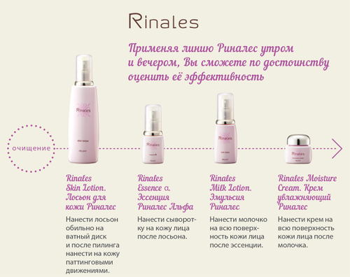 Relent Увлажняющая эмульсия-молочко для лица Релент Риналес - Relent Rinales Milk Lotion, 40 мл