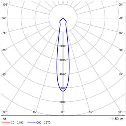 Фасадный светильник Arte Lamp