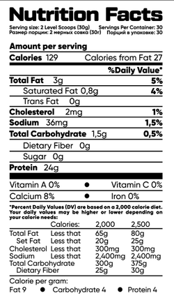 Tree of life PRO LINE Whey 907 g , Сывороточный Протеин