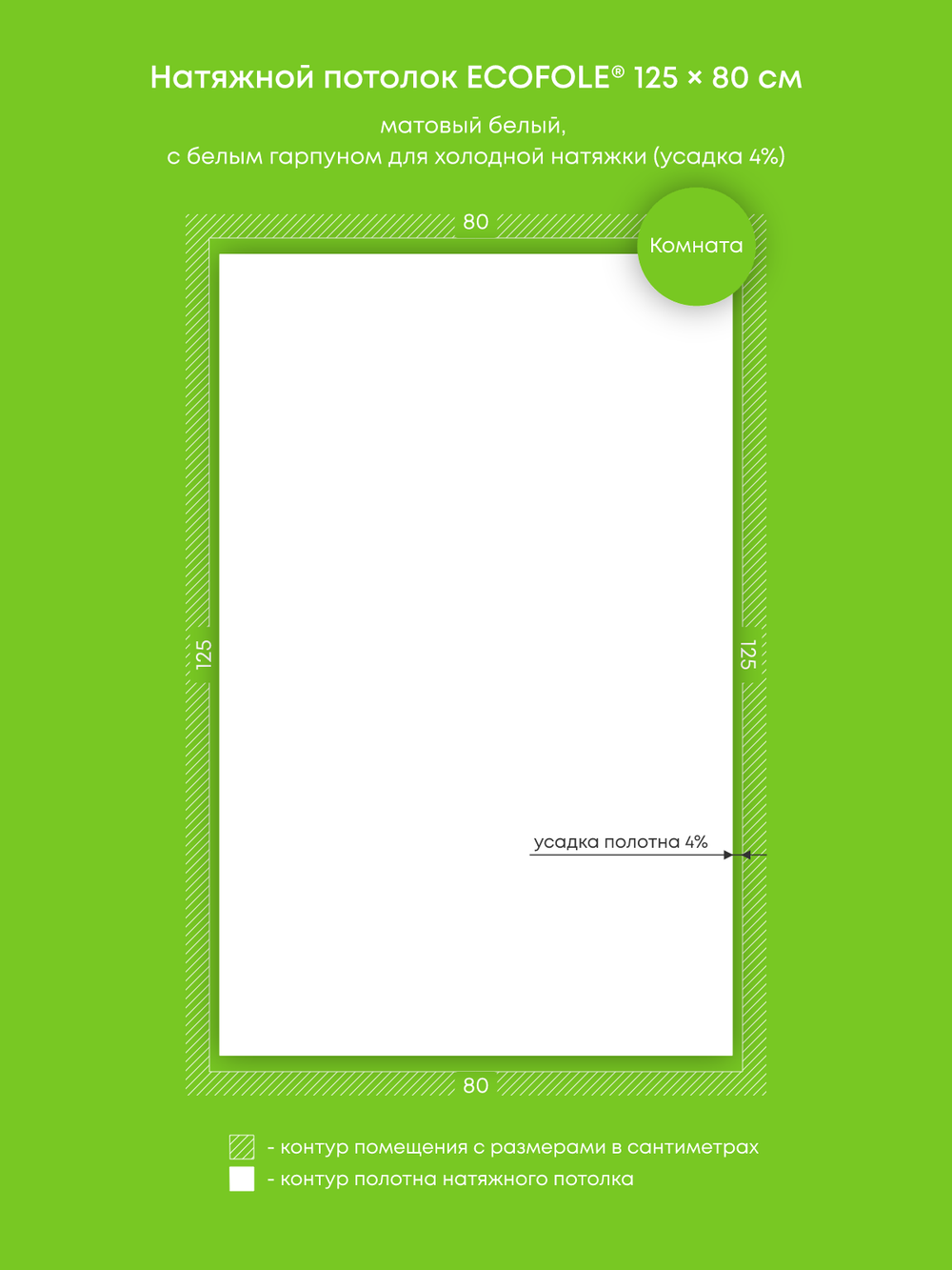 Матовый натяжной потолок 1 м2