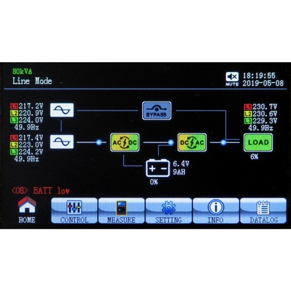 ИБП с двойным преобразованием N-Power Power-Vision 10HF G2 ─ ИБП 3ф/3ф 10 кВА online