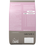 Сухой корм для щенков всех пород Darsi Puppy All Breeds, индейка 10кг