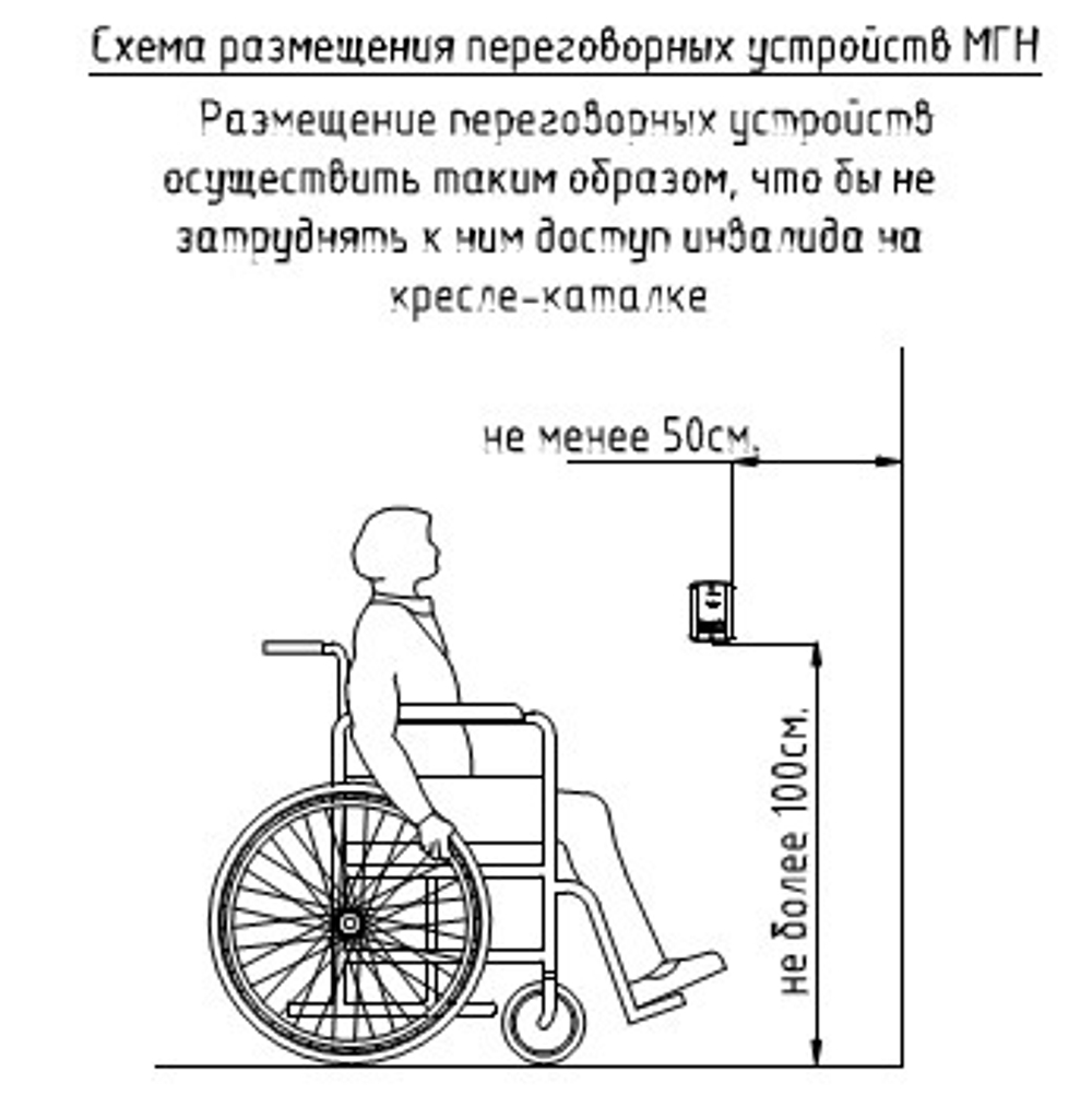 Переговорное устройство АПУ-2НП ЛНГС.263050.300.200 (связь для зон  пожарного оповещения и СОУЭ 4,5 типов) – купить по цене 4 585 ₽ | с  бесплатной доставкой по России