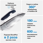 Парогенератор Braun CareStyle 7 Pro IS7282BL