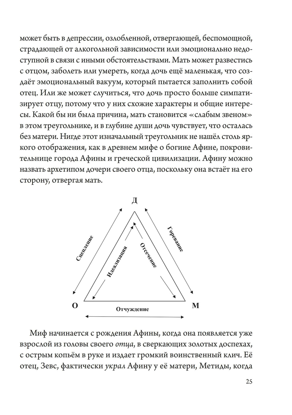 Дочери своих отцов