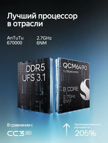 Монитор 2K 10 дюймов TEYES CC4 PRO 8/128 4G