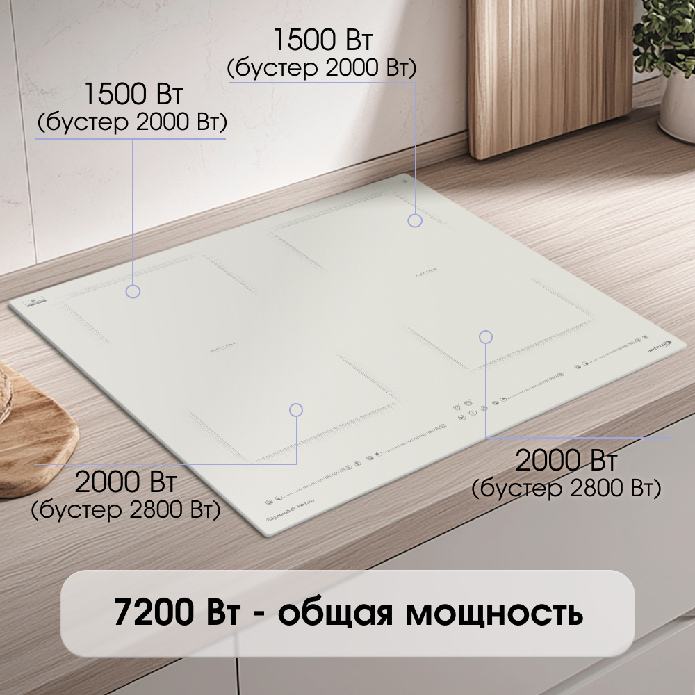 Стеклокерамическая варочная панель Zigmund & Shtain CI 69.6 I
