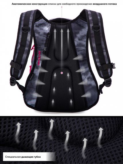 Çanta \ Bag \ Рюкзак SkyName 55-64