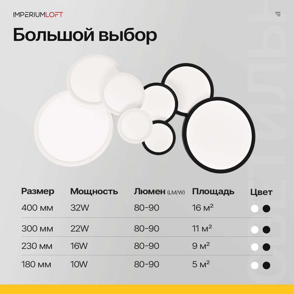 Потолочный Светильник Slim D23 Чёрный By Imperiumloft